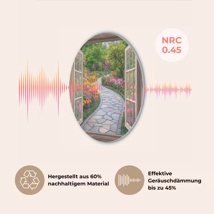 Doorkijk - Bloemen - Tuinpad - Natuur - Raam Akoestische PET Vilt - Rond klein -USP_DE