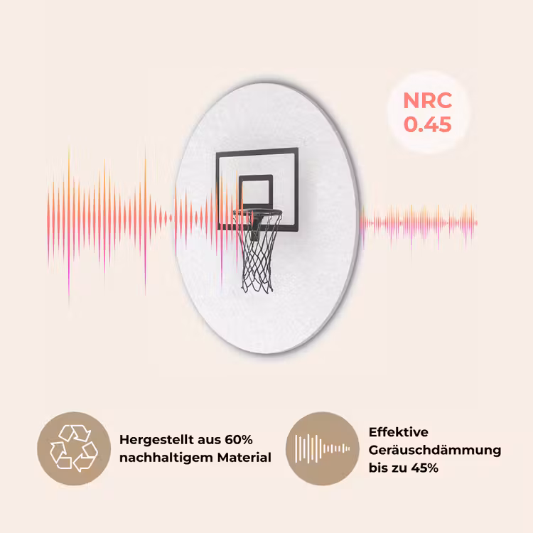Basketbalbord - Minimalistisch - Zwart Akoestische PET Vilt - Rond klein -USP_DE