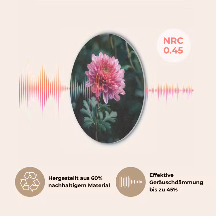 Blad - Chrysant - Roze - Schaduw Akoestische PET Vilt - Rond klein -USP_DE