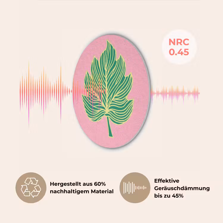 Blad - Groen - Illustratie - Minimalistisch Akoestische PET Vilt - Rond klein -USP_DE