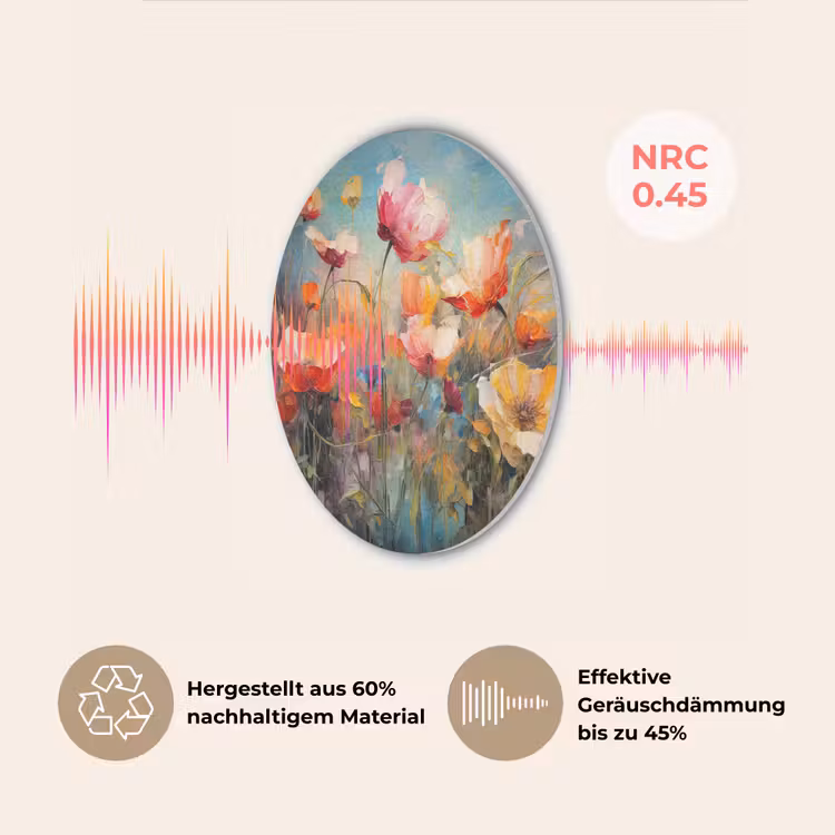 Bloemen - Watercolor - Kunst - Botanisch - Natuur Akoestische PET Vilt - Rond klein -USP_DE