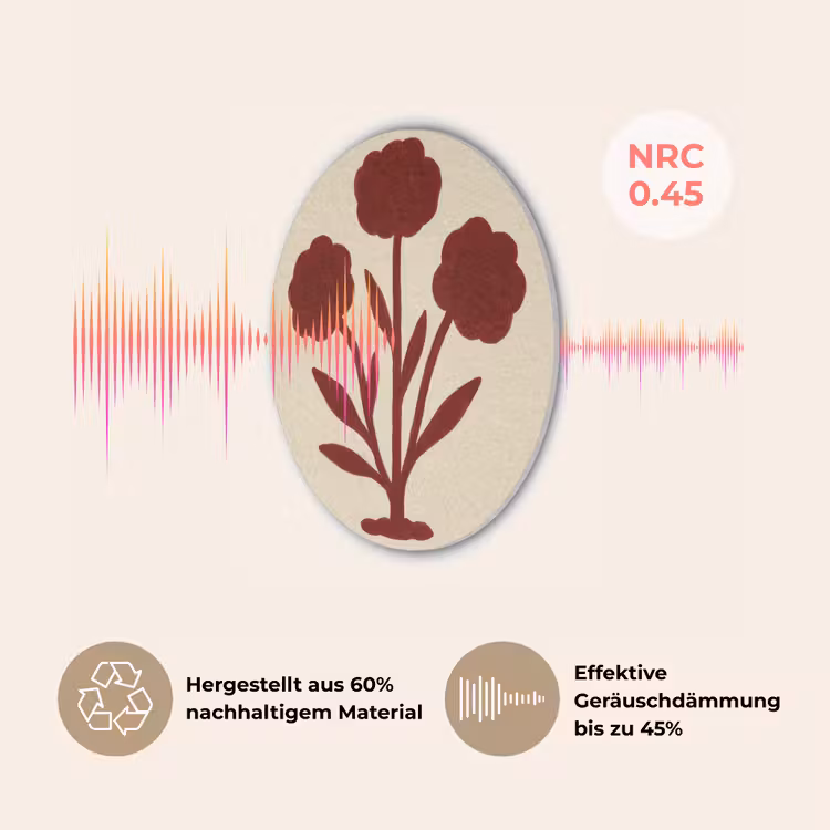 Bloemen - Bladeren - Rood - Minimalistisch Akoestische PET Vilt - Rond klein -USP_DE