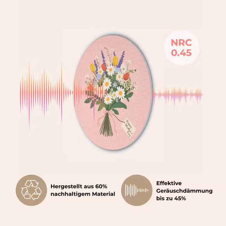 Bloemen - Lint - Kaartje Akoestische PET Vilt - Rond klein -USP_DE