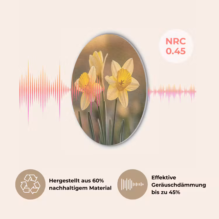 Bloemen - Geel - Wazig Akoestische PET Vilt - Rond klein -USP_DE