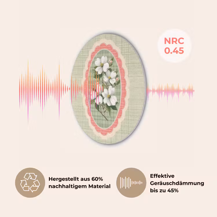 Bloemen - Illustratie - Geruit - Groen Akoestische PET Vilt - Rond klein -USP_DE