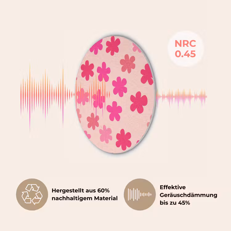 Bloemen - Patroon - Roze Akoestische PET Vilt - Rond klein -USP_DE