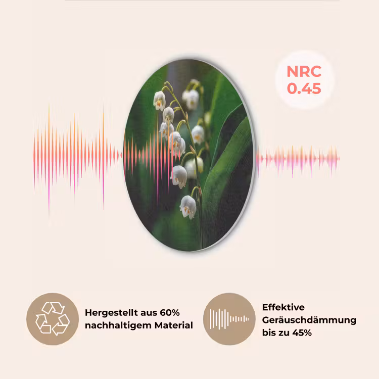 Bloemen - Wit - Bladeren - Lelietjes Akoestische PET Vilt - Rond klein -USP_DE