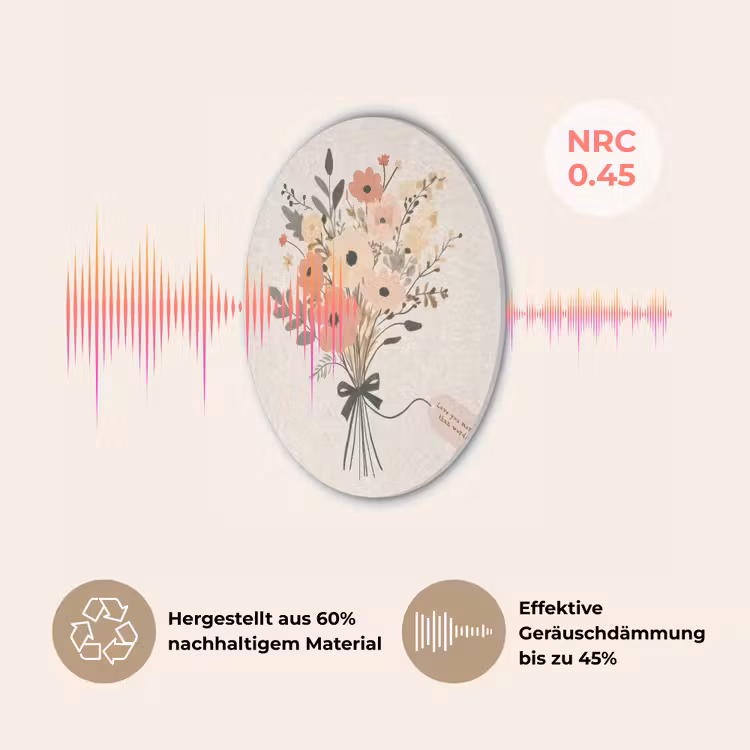 Bloemen - Quote - Beige - Lint Akoestische PET Vilt - Rond klein -USP_DE