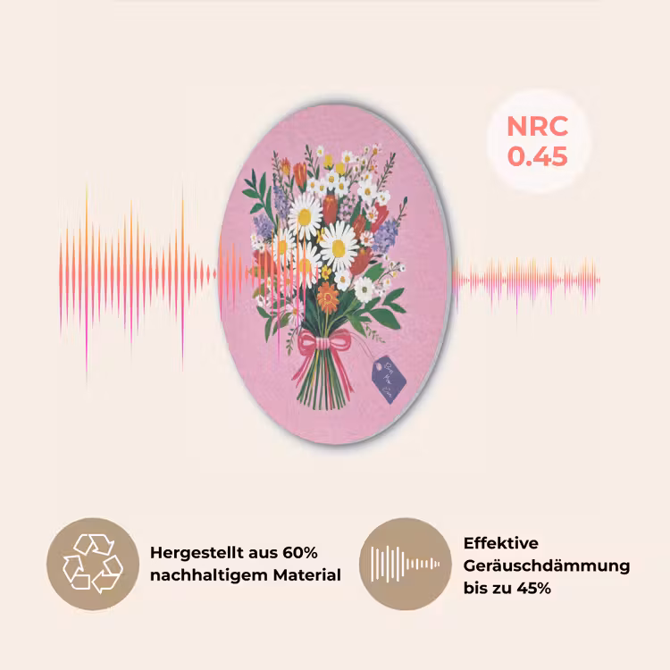 Bloemen - Quote - Kaartje - Kleurrijk Akoestische PET Vilt - Rond klein -USP_DE
