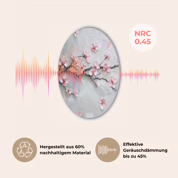 Bloesem - Kunstzinnig - Roze - Sakura Akoestische PET Vilt - Rond klein -USP_DE