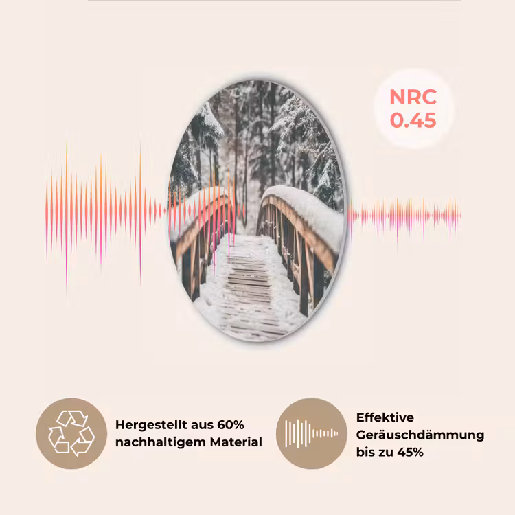 Brug - Winterlandschap - Bos - Natuur - Sneeuw Akoestische PET Vilt - Rond klein -USP_DE