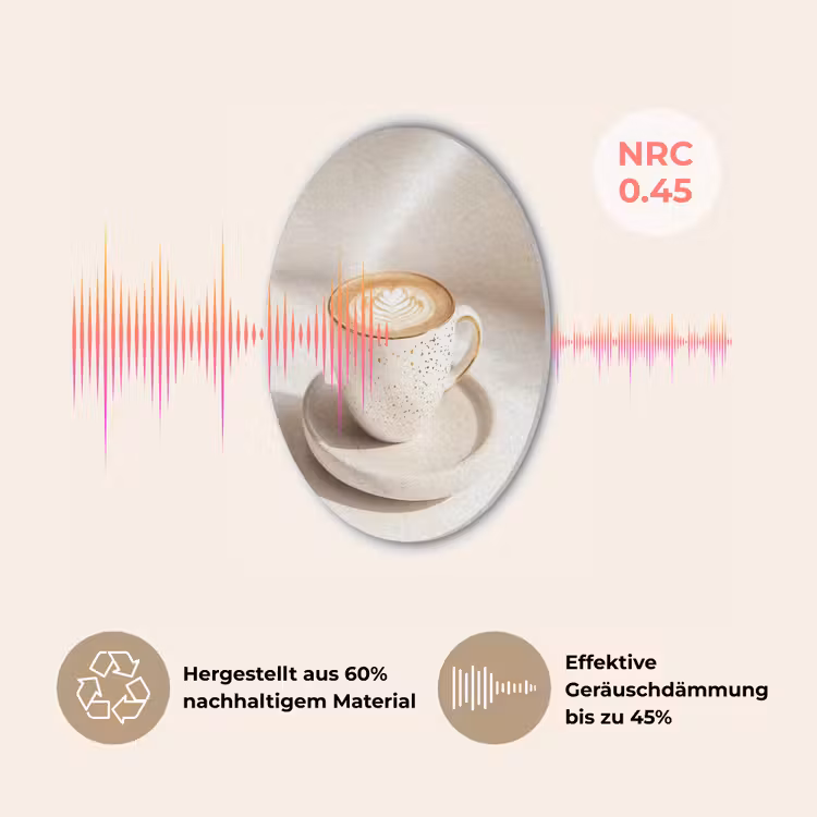 Cappuccino - Schuim - Schotel - Beige Akoestische PET Vilt - Rond klein -USP_DE