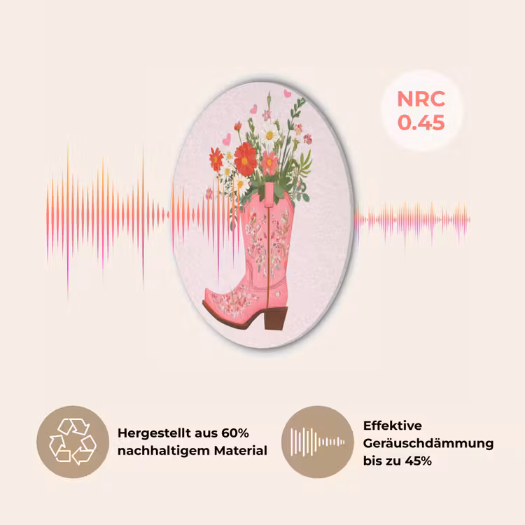 Cowboylaarzen - Roze - Boeket - Bloemen Akoestische PET Vilt - Rond klein -USP_DE