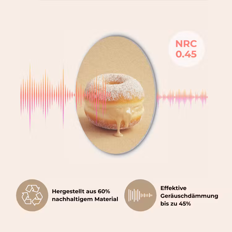 Donut - Romig - Poedersuiker - Beige Akoestische PET Vilt - Rond klein -USP_DE