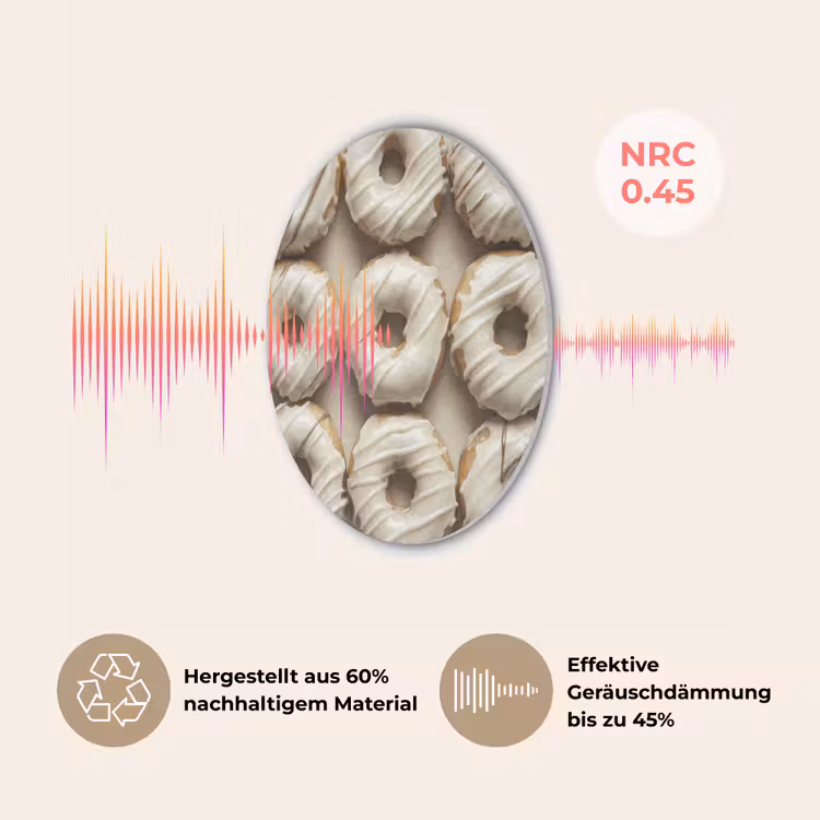 Donuts - Chocolade - Wit - Beige Akoestische PET Vilt - Rond klein -USP_DE