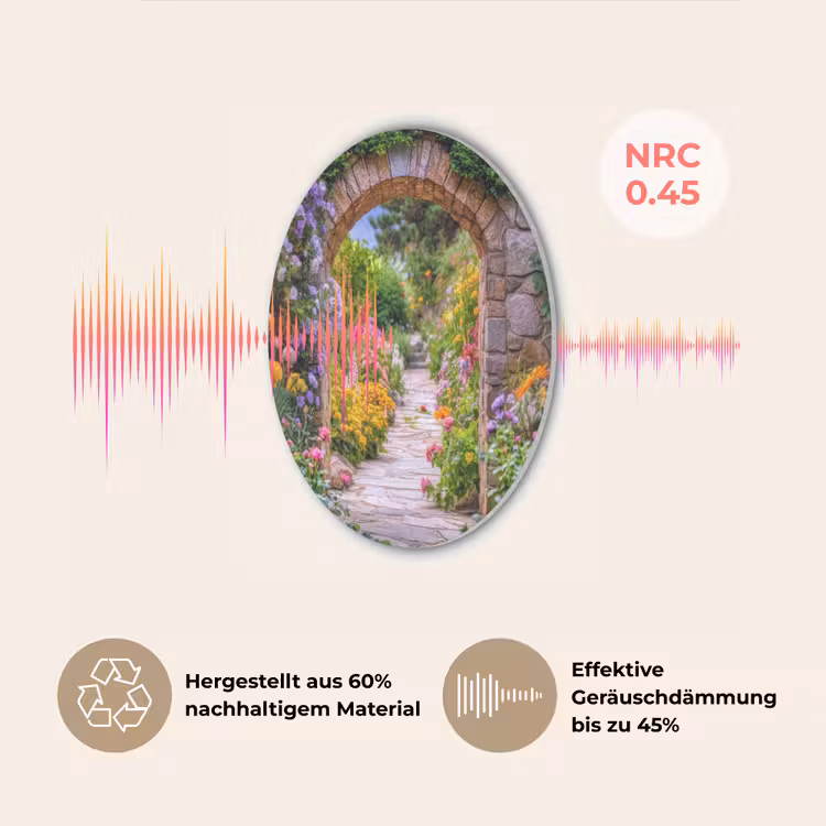 Doorkijk - Bloemen - Pad - Natuur Akoestische PET Vilt - Rond klein -USP_DE