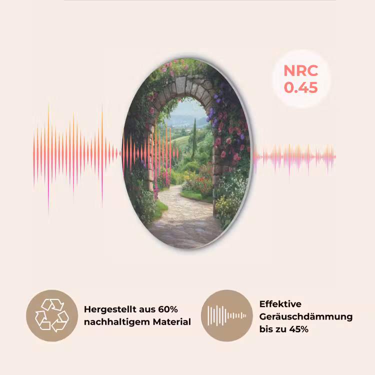 Doorkijk - Landschap - Bloemen - Pad - Uitzicht Akoestische PET Vilt - Rond klein -USP_DE