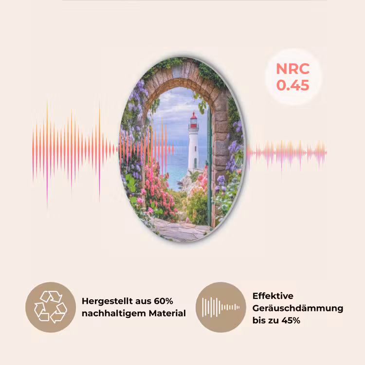 Doorkijk - Vuurtoren - Bloemen - Uitzicht Akoestische PET Vilt - Rond klein -USP_DE