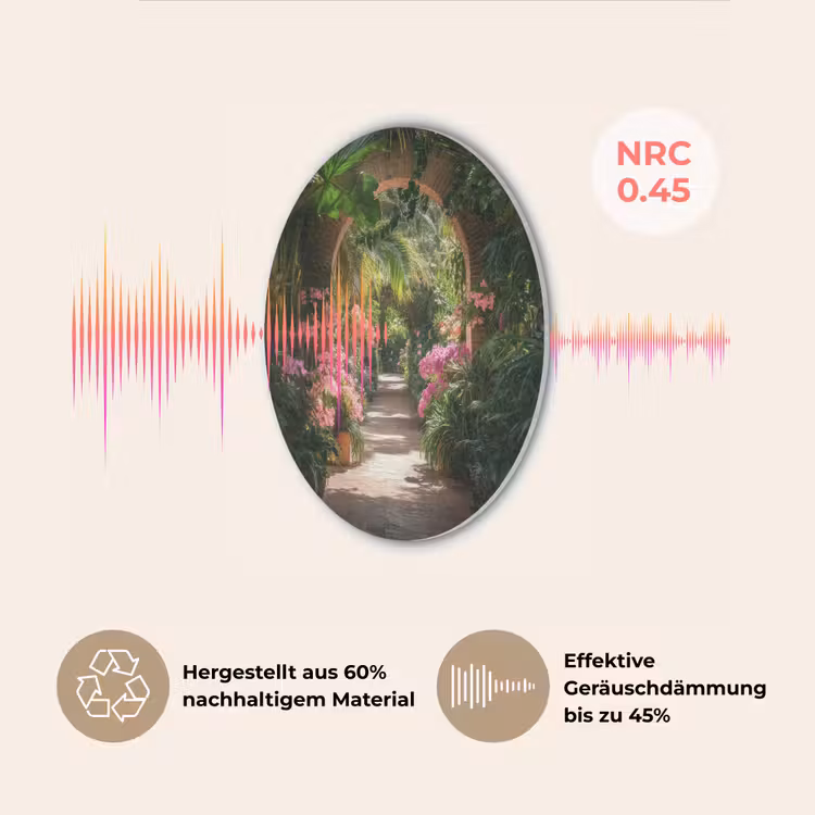 Doorkijk - Tropisch - Bloemen - Natuur Akoestische PET Vilt - Rond klein -USP_DE