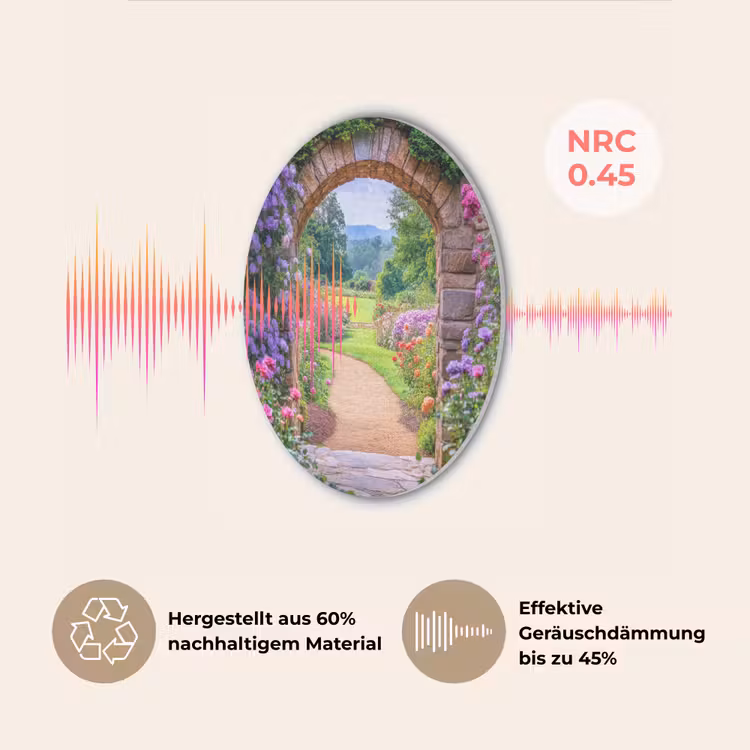 Doorkijk - Poort - Bloemen - Tuin Akoestische PET Vilt - Rond klein -USP_DE
