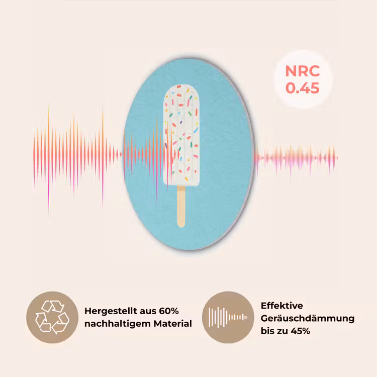 Ijsje - Stokje - Sprinkles - Lichtblauw Akoestische PET Vilt - Rond klein -USP_DE