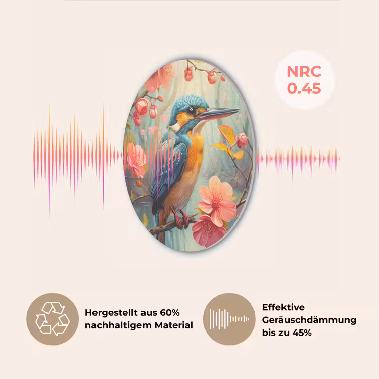 IJsvogel - Bloesem - Natuur - Vogels - Bloemen Akoestische PET Vilt - Rond klein -USP_DE