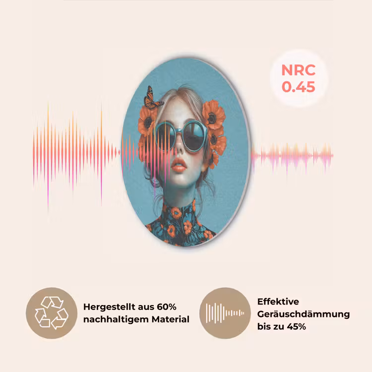 Vrouw - Blauw - Vlinder - Bloemen - Aesthetic Akoestische PET Vilt - Rond klein -USP_DE
