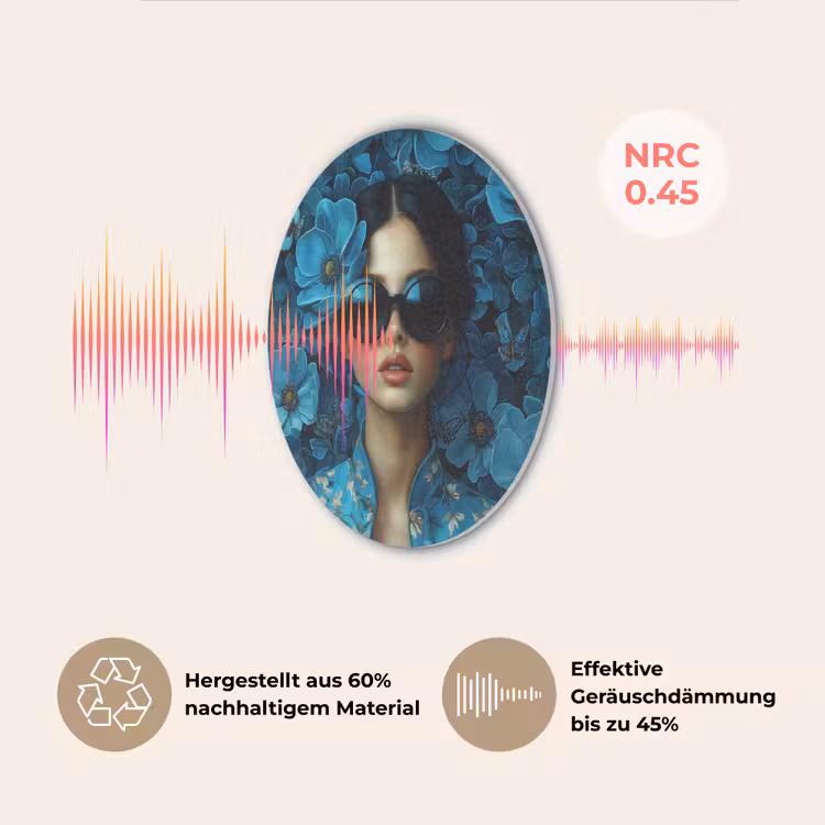 Vrouw - Bloemen - Blauw - Aesthetic - Luxe Akoestische PET Vilt - Rond klein -USP_DE