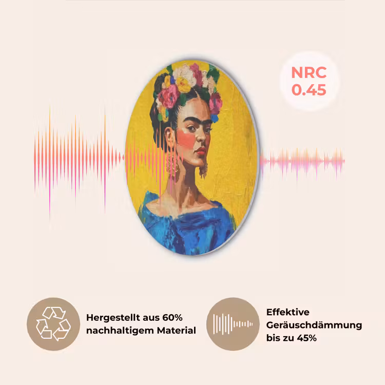 Frida Kahlo - Vrouw - Geel - Blauw - Bloemen Akoestische PET Vilt - Rond klein -USP_DE