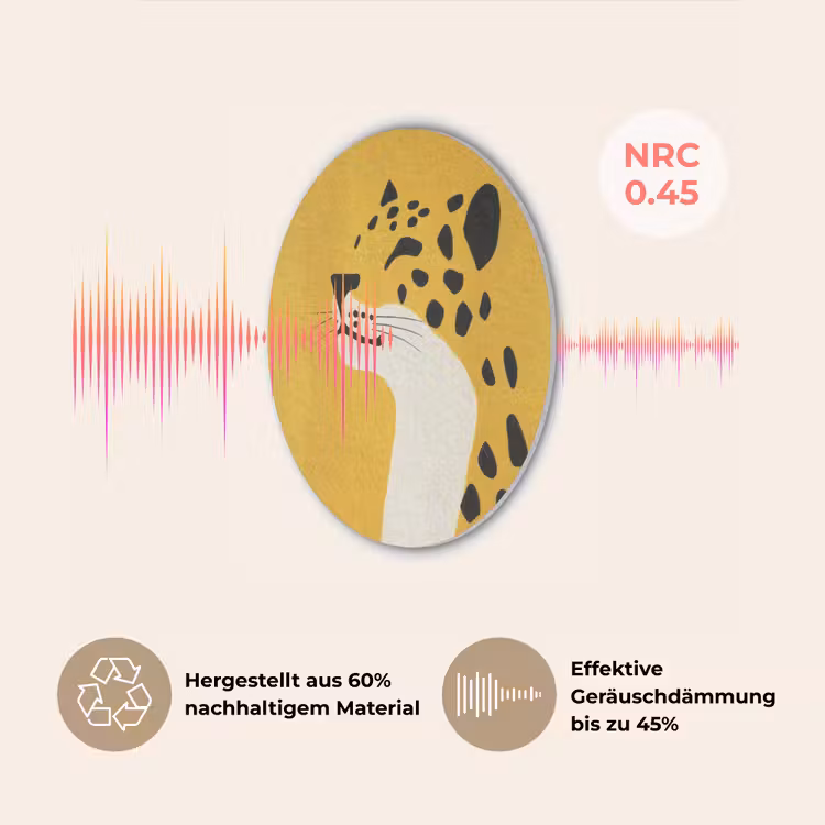 Cheetah - Illustratie - Geel Akoestische PET Vilt - Rond klein -USP_DE