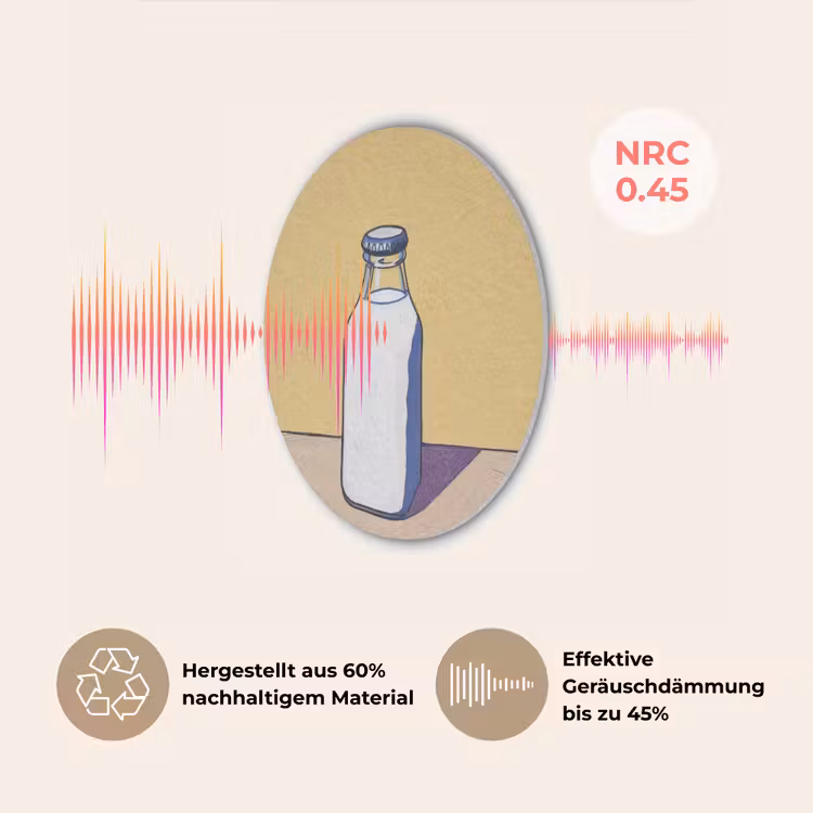 Glazen - Fles - Illustratie - Melk Akoestische PET Vilt - Rond klein -USP_DE