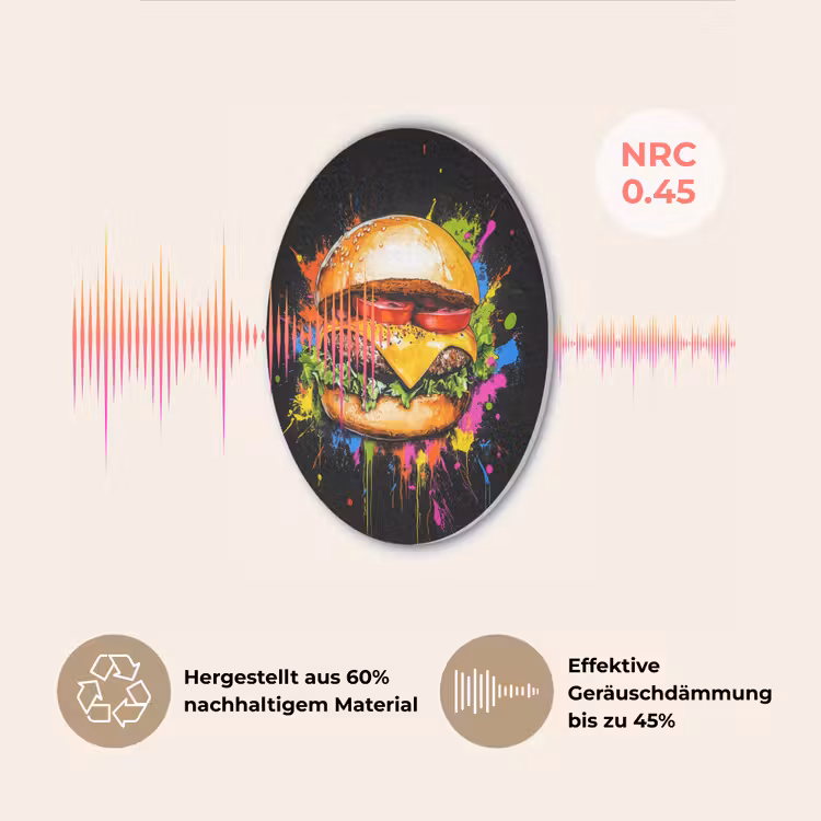 Hamburger - Graffiti - Verf - Kleurrijk - Eten - Abstract Akoestische PET Vilt - Rond klein -USP_DE