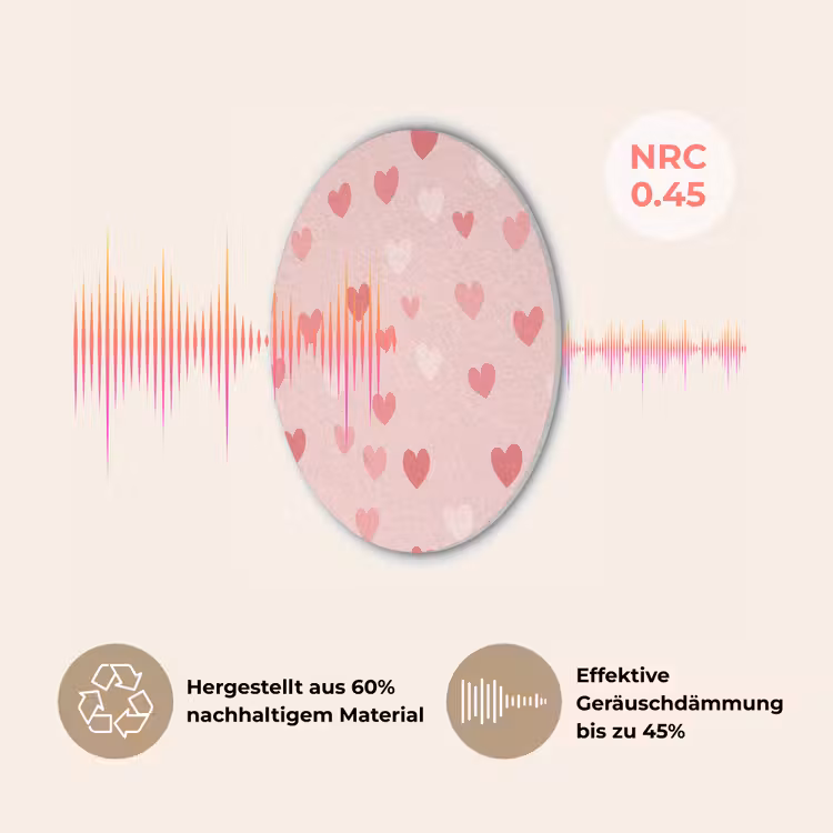 Hartjes - Patroon - Roze - Eenvoudig Akoestische PET Vilt - Rond klein -USP_DE