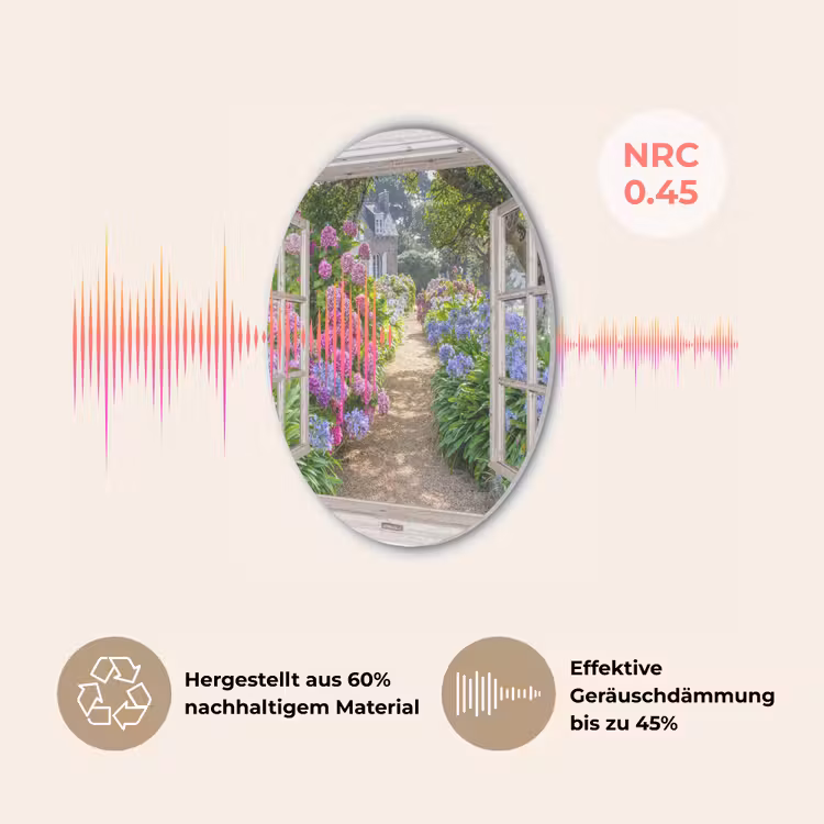 Hortensia - Doorkijk - Bloemen - Zomer - Paars - Pad Akoestische PET Vilt - Rond klein -USP_DE