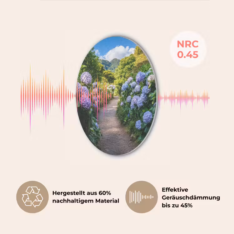 Hortsensia - Pad - Bloemen Akoestische PET Vilt - Rond klein -USP_DE
