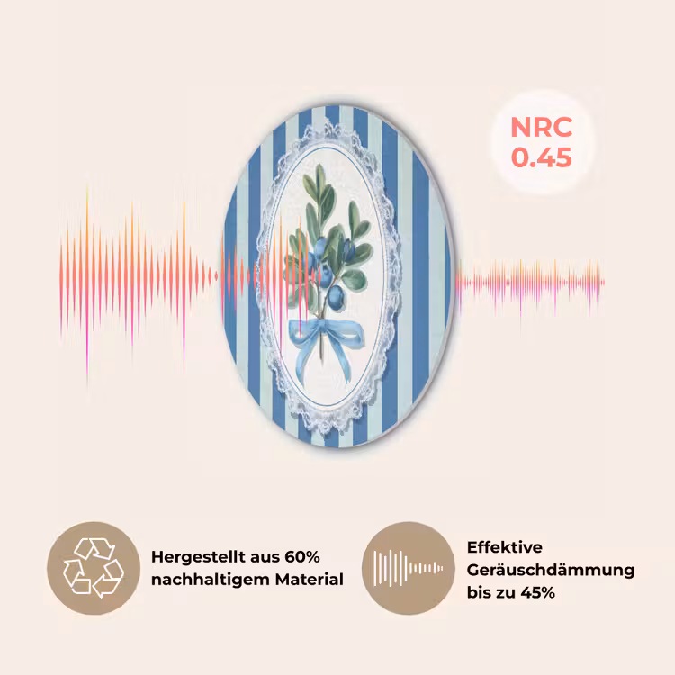 Illustratie - Bessen - Blauw - Strepen Akoestische PET Vilt - Rond klein -USP_DE