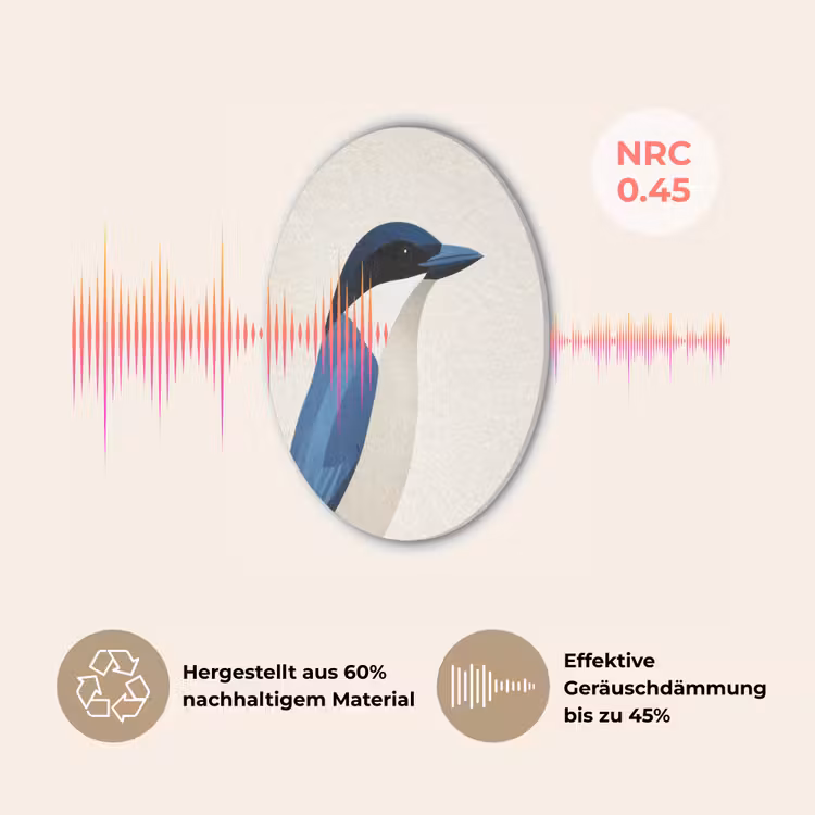 Illustratie - Blauw - Vogel Akoestische PET Vilt - Rond klein -USP_DE