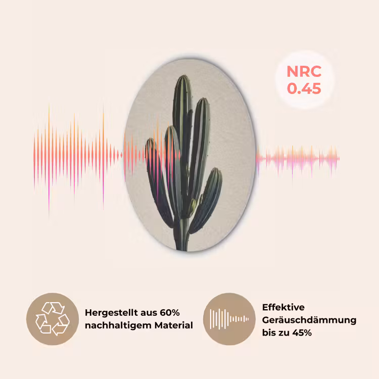 Cactus - Subtiel - Groen Akoestische PET Vilt - Rond klein -USP_DE