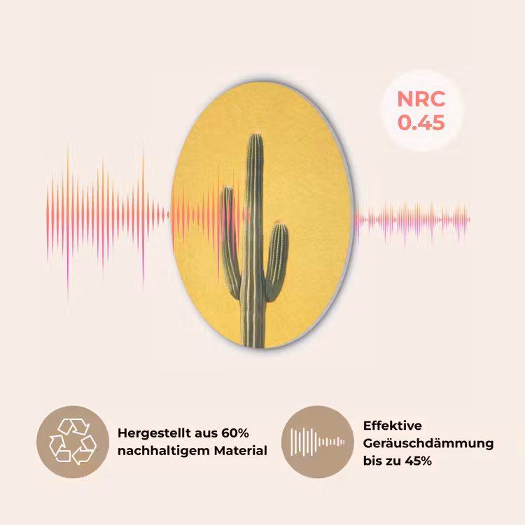 Cactus - Groen - Minimalistisch Akoestische PET Vilt - Rond klein -USP_DE