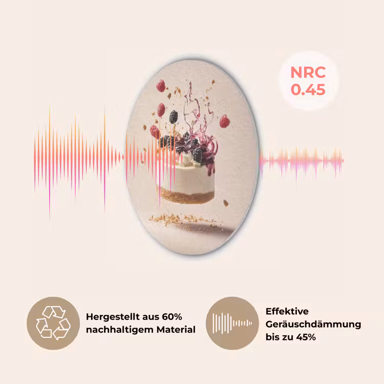 Cheesecake - Eten - Roze - Taart Akoestische PET Vilt - Rond klein -USP_DE