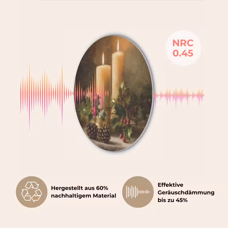 Kaarslicht - Kerst - Veelkleurig Akoestische PET Vilt - Rond klein -USP_DE