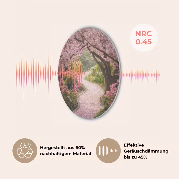 Kersenbloesem - Natuur - Sakura - Pad - Japanse tuin Akoestische PET Vilt - Rond klein -USP_DE