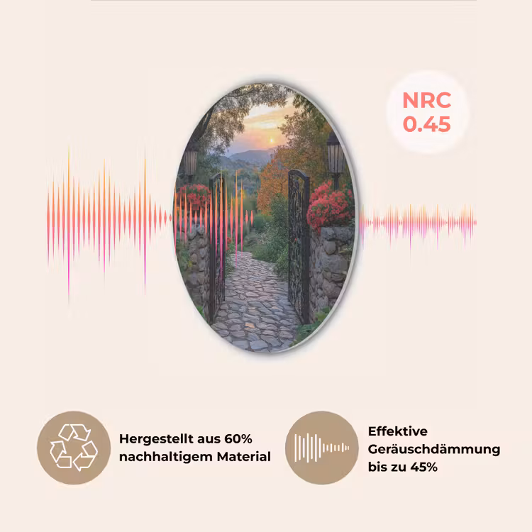 Landschap - Hek - Pad - Zonsondergang - Natuur Akoestische PET Vilt - Rond klein -USP_DE