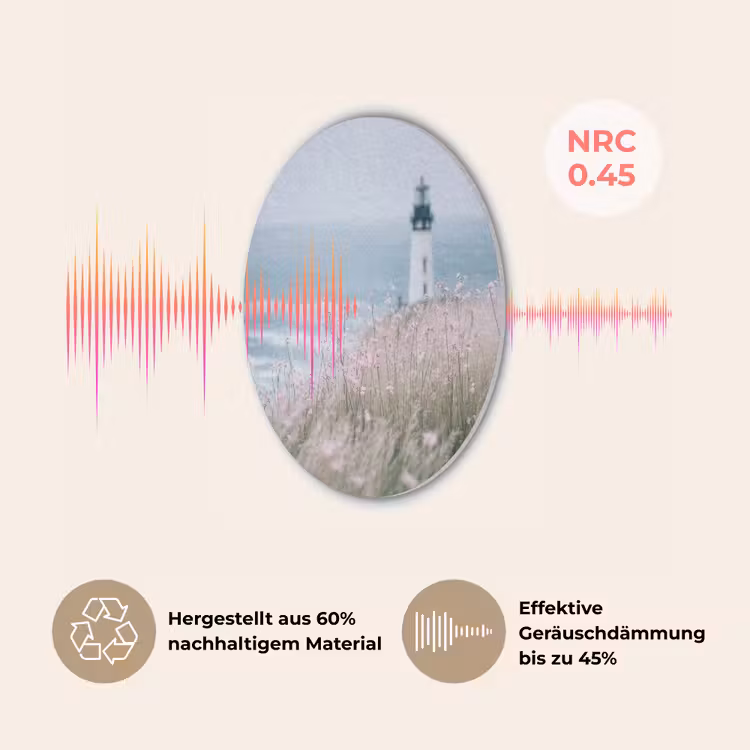 Vuurtoren - Klif - Zee - Bloemen Akoestische PET Vilt - Rond klein -USP_DE