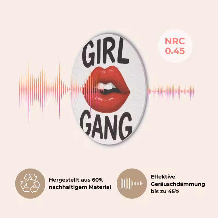 Lip - Girl - Rood - Letters Akoestische PET Vilt - Rond klein -USP_DE