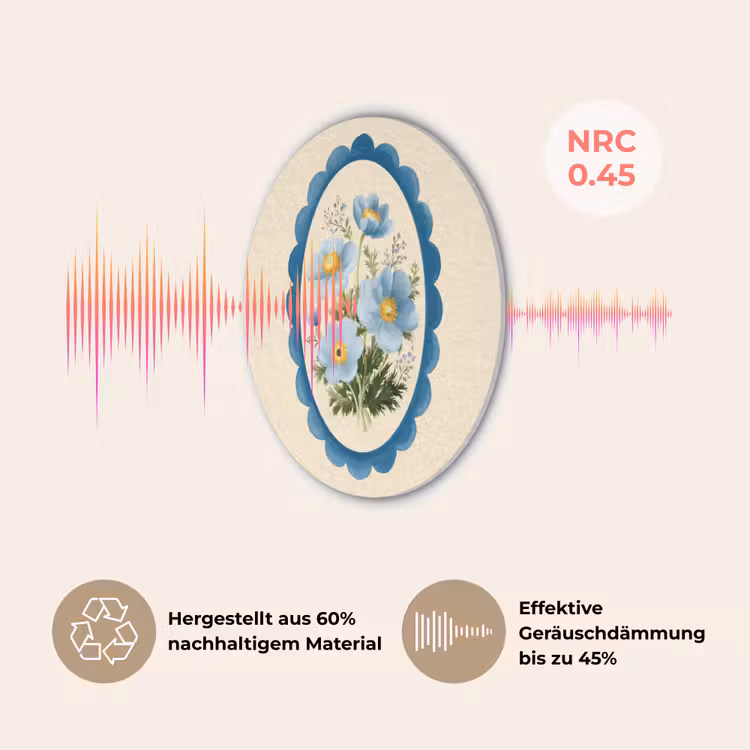 Lijst - Bloemen - Lichtblauw - Illustratie Akoestische PET Vilt - Rond klein -USP_DE