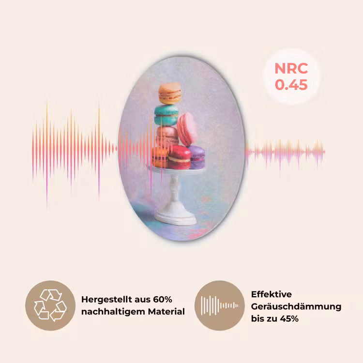 Macarons - Schaal - Pastel - Kleurrijk Akoestische PET Vilt - Rond klein -USP_DE