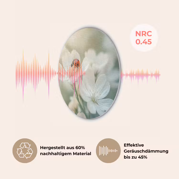 Lieveheersbeestje - Bloemen - Wit Akoestische PET Vilt - Rond klein -USP_DE