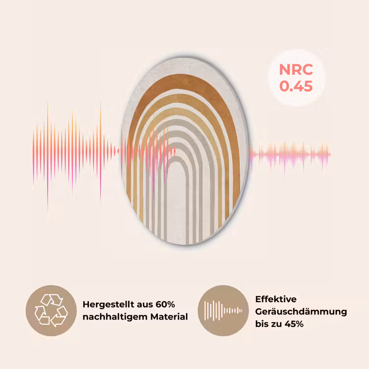 Minimalistisch - Boog - Lijnen - Beige Akoestische PET Vilt - Rond klein -USP_DE