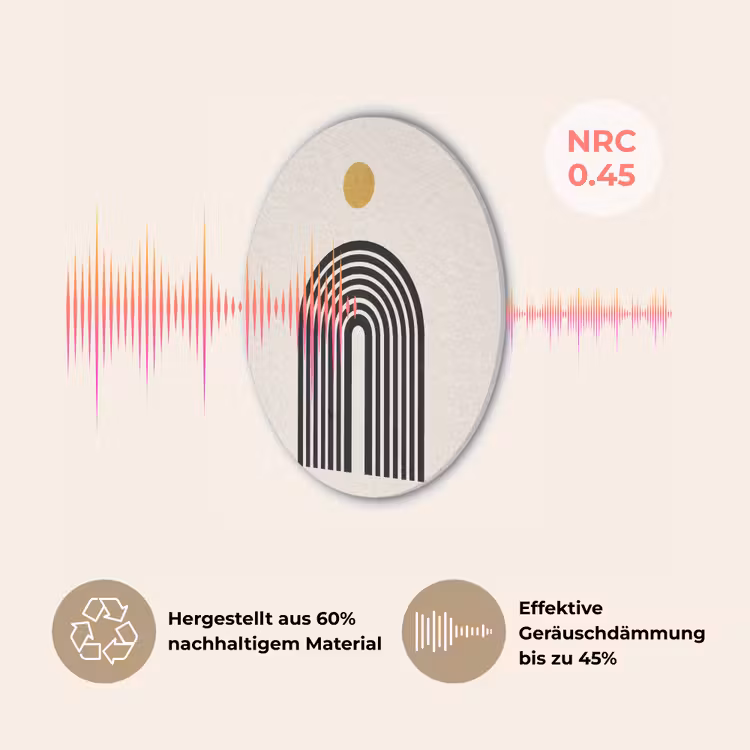 Minimalistisch - Zwarte boog - Gouden cirkel Akoestische PET Vilt - Rond klein -USP_DE